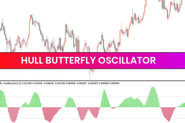 Hull Butterfly Oscillator