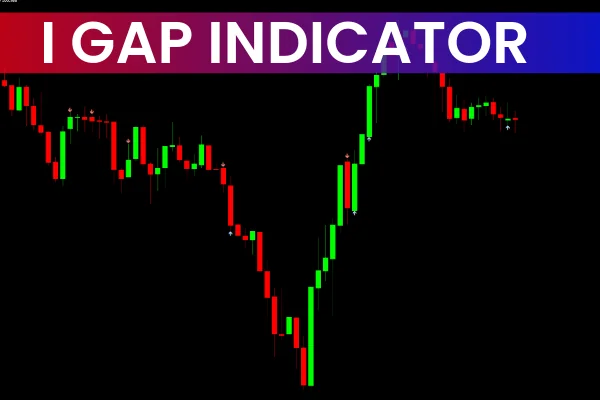 i-GAP Indicator