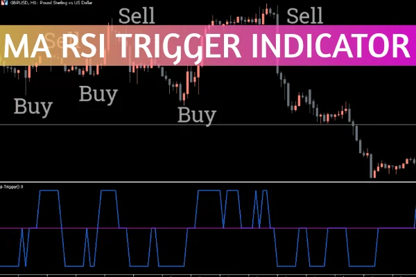 MA RSI Trigger Indicator MT5
