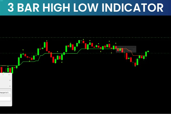 3 BAR HIGH LOW INDICATOR