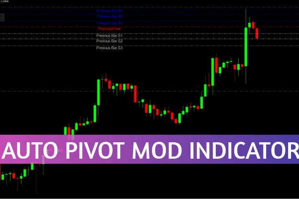 Auto Pivot Mod Indicator