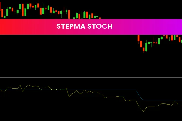 StepMA Stoch