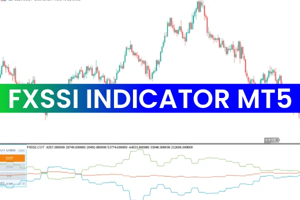 FXSSI Indicator Mt5
