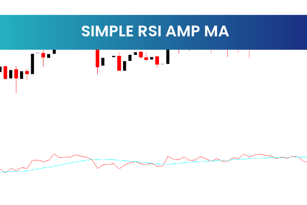 Simple Rsi Amp MA