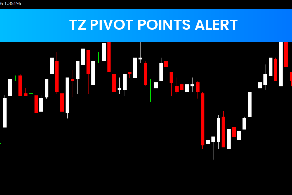 TZ Pivot Points Alert