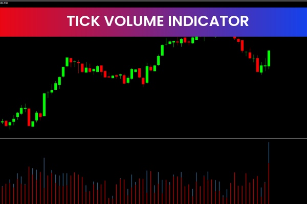 Ticks Volume