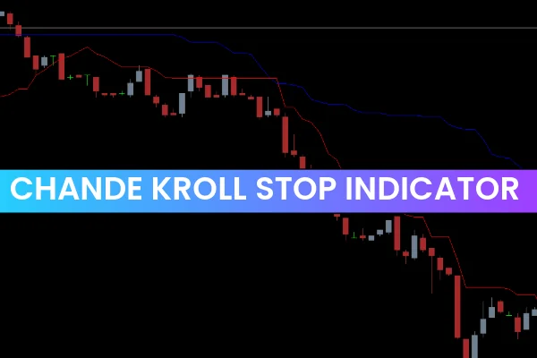 Chande Kroll Stop Indicator MT4