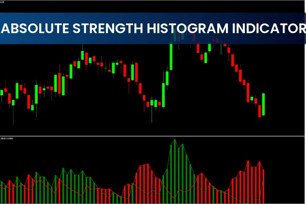 Absolute Strength Histogram Indicator