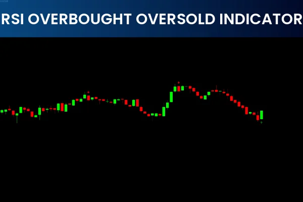 RSI Overbought Oversold Indicator