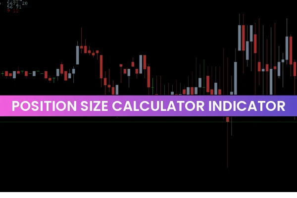 Position Size Calculator Indicator