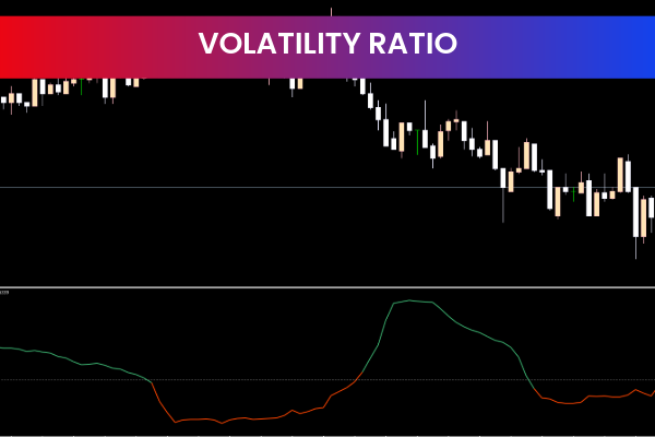 Volatility Ratio indicator for mt5