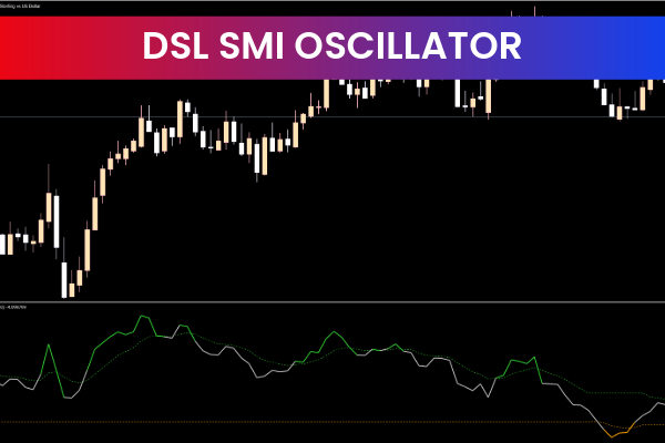 DSL DMI Oscillator