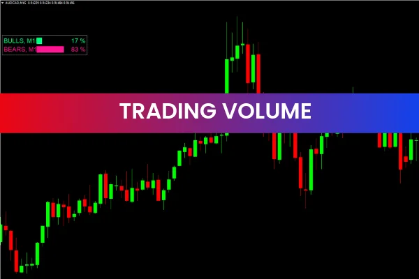 Trading Volume
