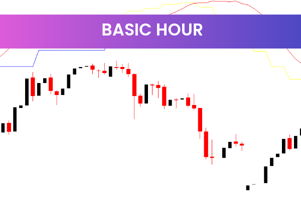 Basic Hour