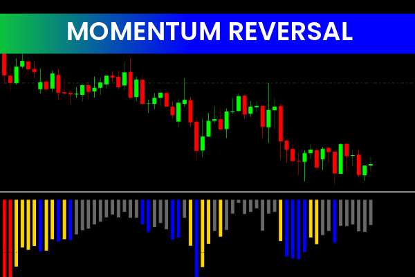 Momentum Reversal Detector