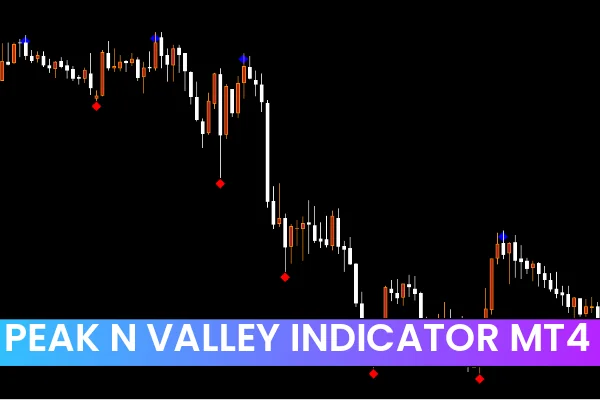 Peak N Valley Indicator MT4