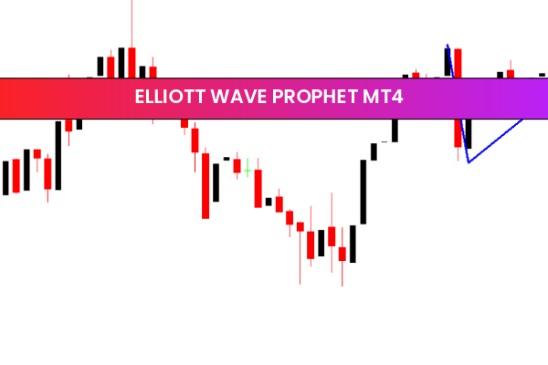 Elliott Wave Prophet mt4