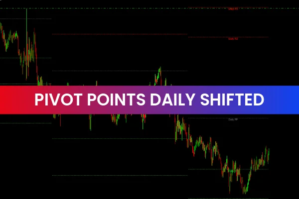 Pivot Points Daily Shifted