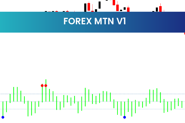 Forex Mtn V1
