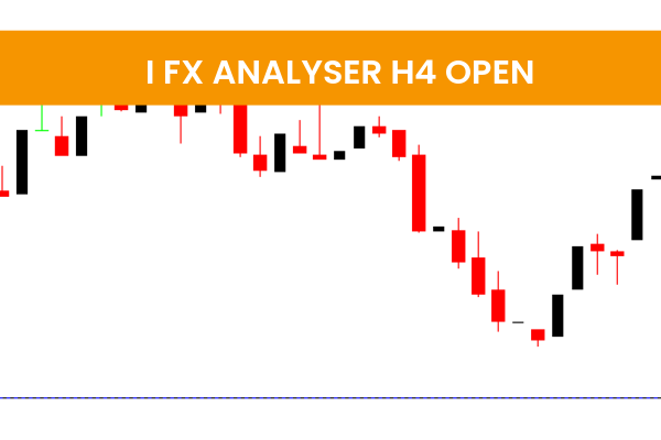 I Fx Analyser H4 Open