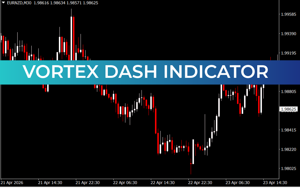 Vortex Dash Indicator