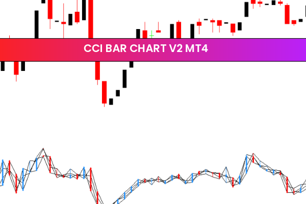 CCI Bar Chart V2 mt4