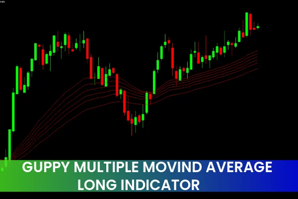 Guppy Multiple Moving Average Long Indicator