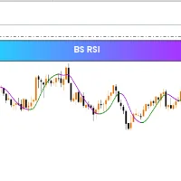 BS RSI