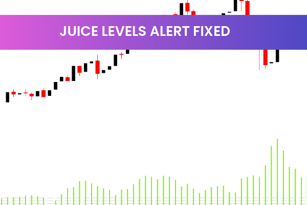 Juice Levels Alert Fixed