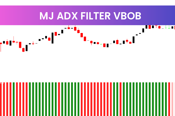 Mj ADX Filter Vbob