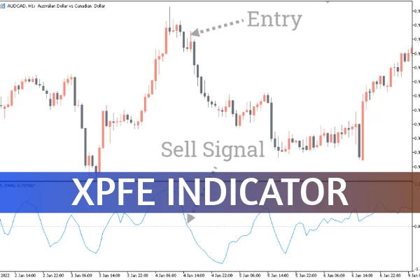 XPFE Indicator