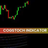 COGSTOCH Indicator