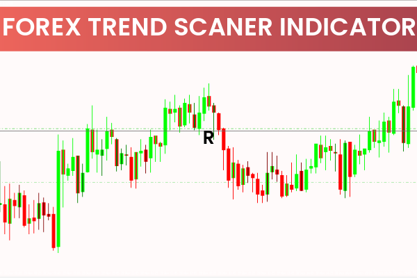 Forex Trend Scanner Indicator MT4