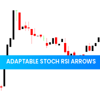 Adaptable Stoch RSI Arrows