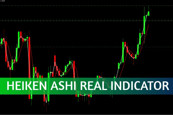 Heiken Ashi Real Indicator