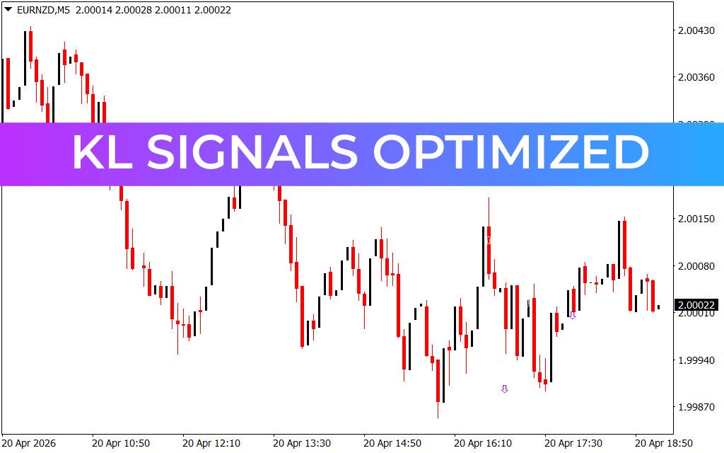 Kl Signals Optimized