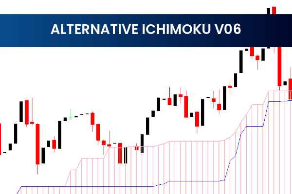 Alternative Ichimoku V06