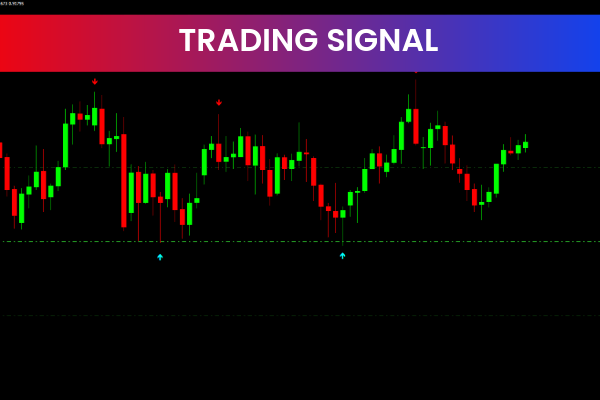 Trading Signals