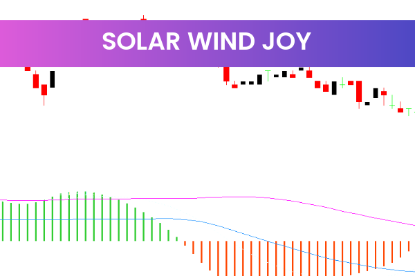 Solar Wind Joy