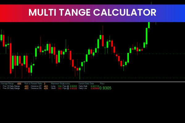 Multi Range Calculator