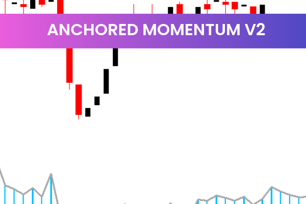Anchored Momentum V2