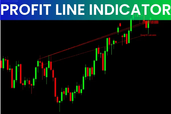 Profit Line Indicator