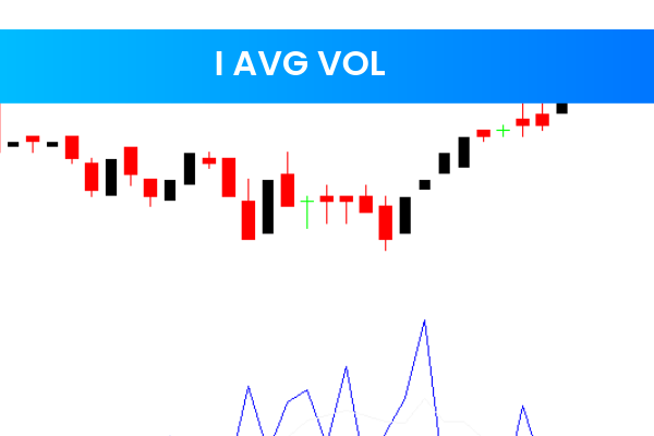 I AVG VOL