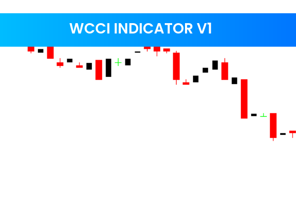 Wcci Indicator V1