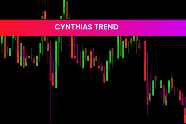 Cynthias Trend