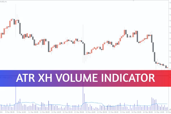 ATR XH Volume Indicator