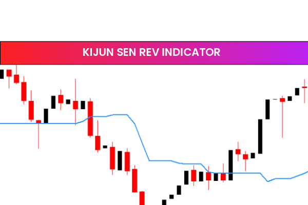 Kijun Sen Rev Indicator