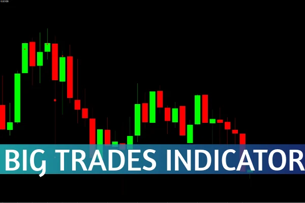 Big Trades Indicator