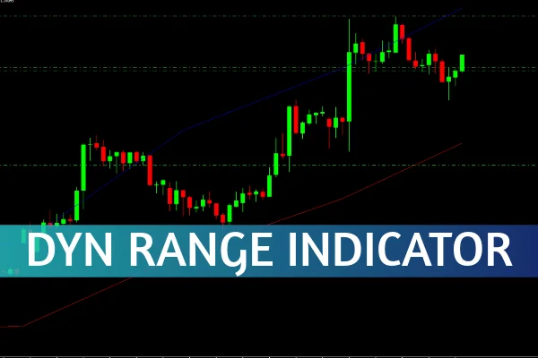 Dyn Range Indicator