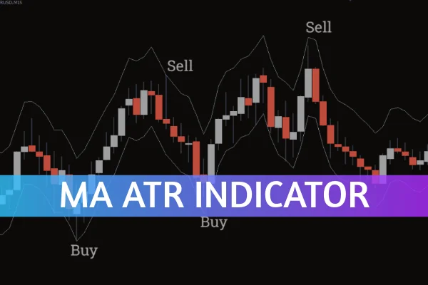 MA ATR Indicator